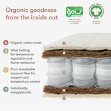 Babyletto x Avocado Organic Mini Crib Mattress