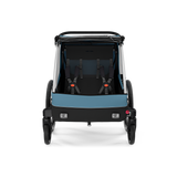 Thule Courier