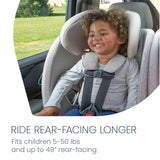 Britax One4Life Slim ClickTight All-in-One Car Seat