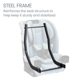 Britax One4Life Slim ClickTight All-in-One Car Seat