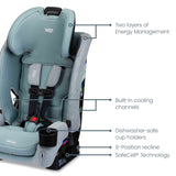Britax One4Life Slim ClickTight All-in-One Car Seat