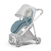 Thule Stroller Footmuff