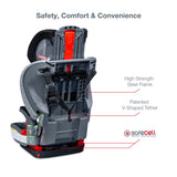 Britax Grow With You ClickTight Harness-2-Booster Car Seat