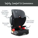 Britax Highpoint 2-Stage Belt-Positioning Booster Seat