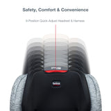 Britax Grow With You ClickTight Harness-2-Booster Car Seat