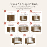 Babyletto Palma 8-in-1 Convertible All-Stages Crib with Bassinet & Toddler Bed Kits