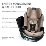 Britax Galaxy360 Slim Rotating Convertible Car Seat With Swivel Smooth
