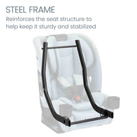 One4Life Slim ClickTight® All-in-One Car Seat