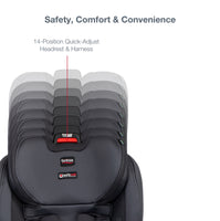 Britax Boulevard ClickTight Convertible Car Seat
