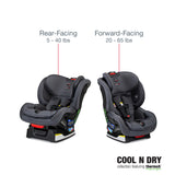 Britax Boulevard ClickTight Convertible Car Seat