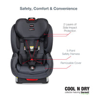 Britax Boulevard ClickTight Convertible Car Seat