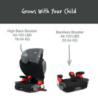 Britax Highpoint 2-Stage Belt-Positioning Booster Seat