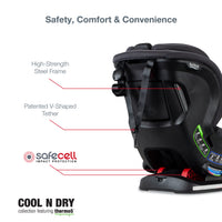 Britax Boulevard ClickTight Convertible Car Seat