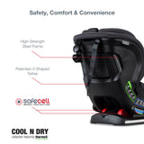 Britax Boulevard ClickTight Convertible Car Seat